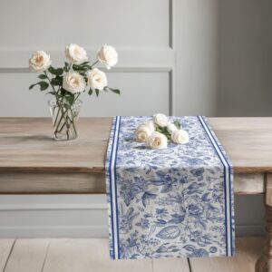 Elodie - Cornflower blue 